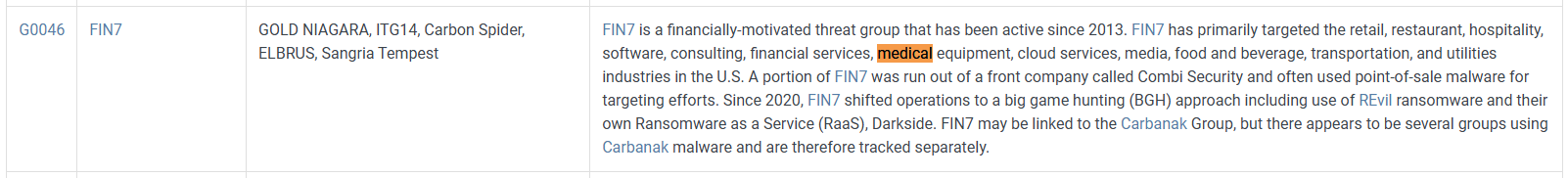 MITRE threat group information on FIN7